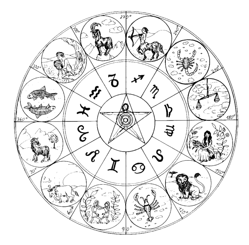 Nadi Astrology Learning Center in Kolkata